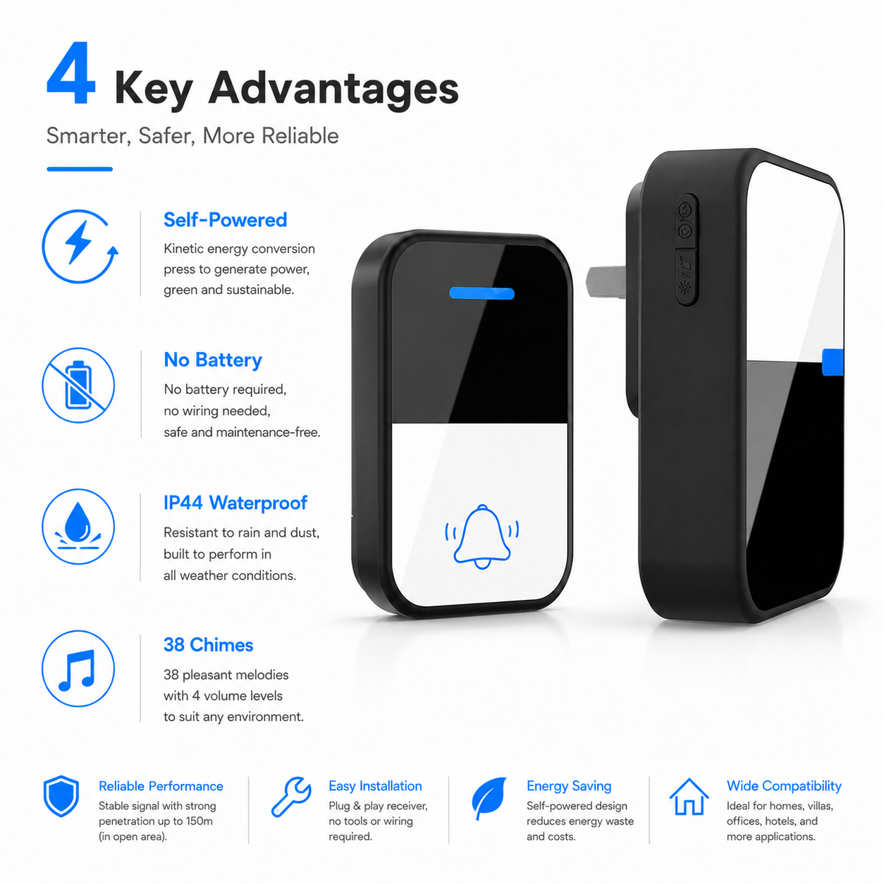 Wireless Self-Powered Doorbell (150m Range) - Image 3
